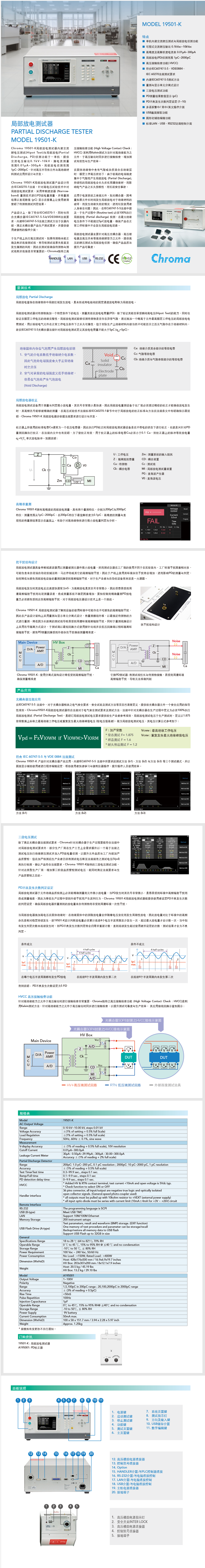 4，局部放电测试器 Model 19501-K、19500 Series.png